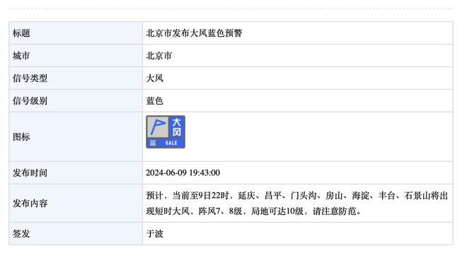 沃格尔：面对逆境时必须要做出回应 今晚我们处理得不太好